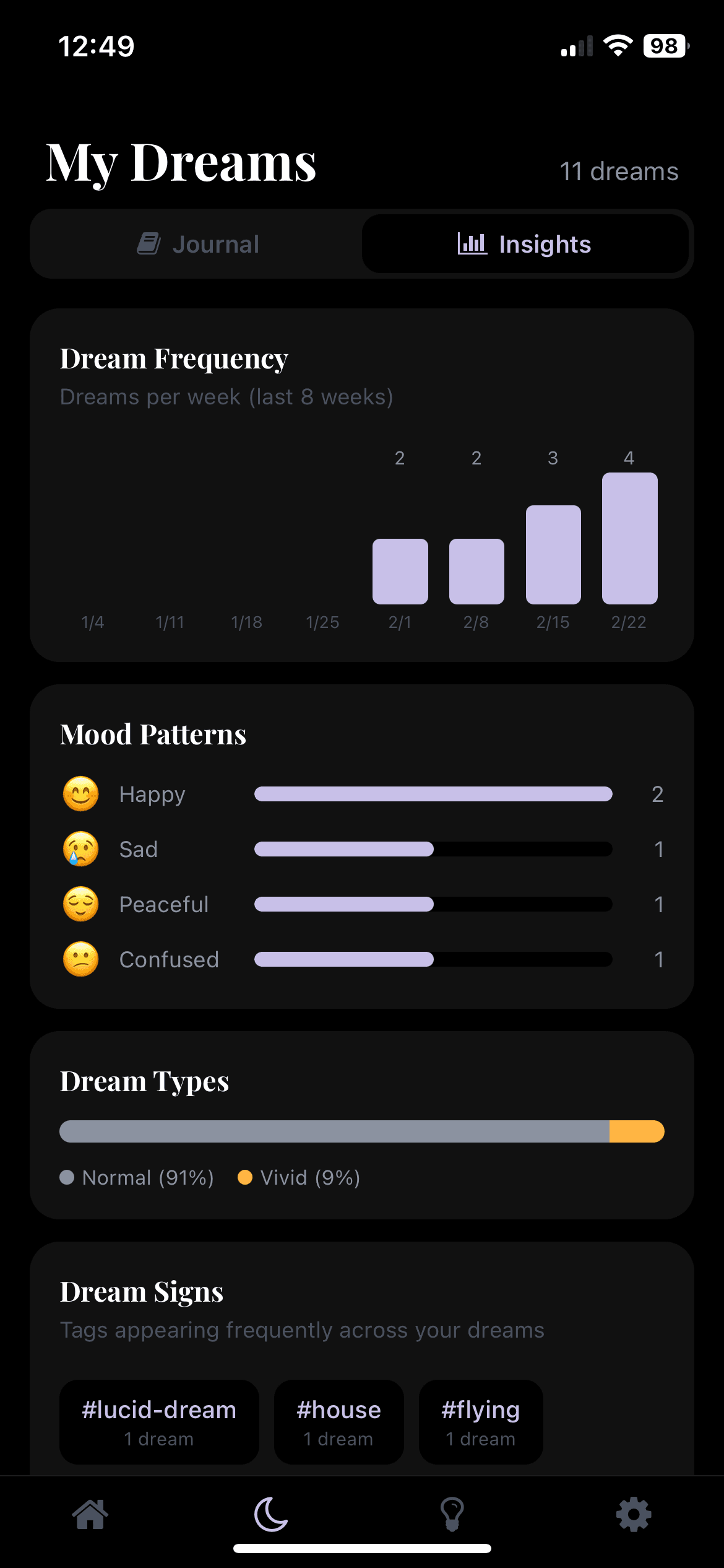 DreamScribe app screen