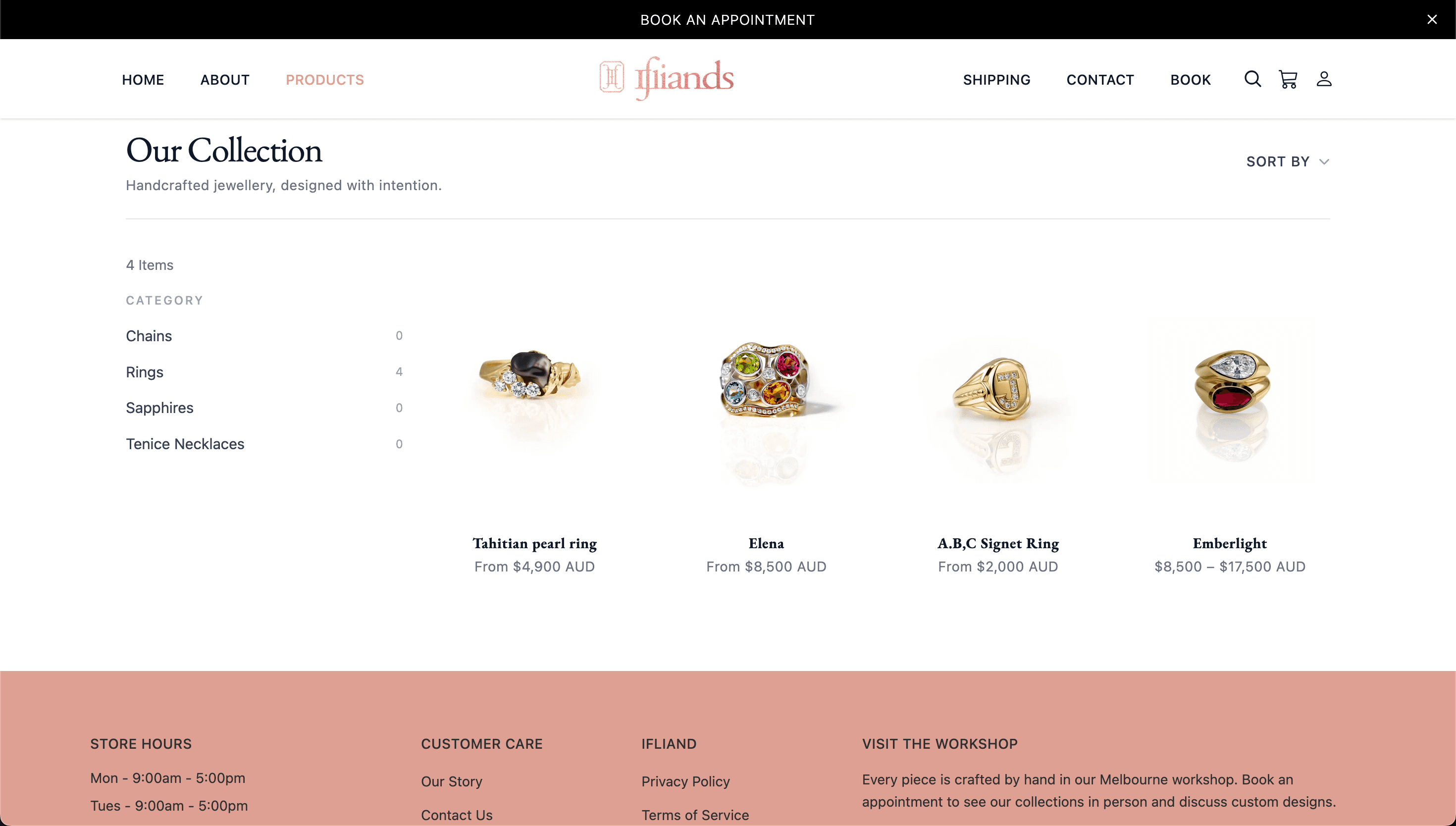 Ifliands ring gallery