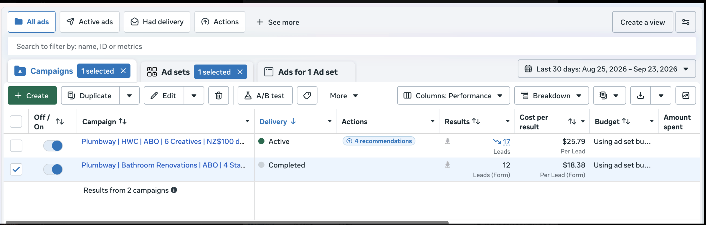 Plumbway Meta Ads Manager showing 17 leads at $25.79 and 12 form leads at $18.38